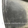 ФОТО Накладка крила для Hyundai Tucson Киев