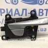 Ручка дверей внутрішня передня права Hyundai Tucson