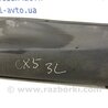 ФОТО Накладка дверей для Mazda CX-5 KE (12-17) Киев