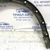 ФОТО Накладка крила для Mazda CX-5 KE (12-17) Киев