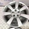 ФОТО Диски титану комплект R18 для Suzuki Grand Vitara Киев