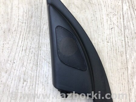 ФОТО Накладка зеркала для Suzuki Grand Vitara Киев