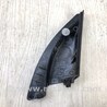 ФОТО Накладка зеркала для Suzuki Grand Vitara Киев