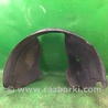 Подкрылок Volvo S60