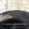ФОТО Щиток тормозного механизма для Acura MDX YD2 (2006-2012) Киев