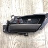 Ручка двери внутренняя Acura MDX YD2 (2006-2012)
