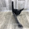 ФОТО Брызговик для Acura MDX YD2 (2006-2012) Киев