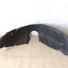 Подкрылок Toyota Camry 40 XV40 (01.2006-07.2011)