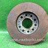 ФОТО Диск тормозной задний для Volkswagen Jetta 5 1K2, 1K5 (01.2005 - 12.2010) Киев