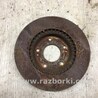 ФОТО Диск тормозной передний для Hyundai Elantra HD (04.2006-03.2012) Киев