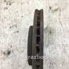 ФОТО Диск тормозной передний для Hyundai Elantra HD (04.2006-03.2012) Киев