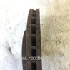 ФОТО Диск тормозной передний для Hyundai Elantra HD (04.2006-03.2012) Киев