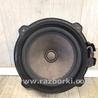 Динамики KIA Forte TD (08-13)