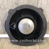 ФОТО Динамики для KIA Forte TD (08-13) Киев