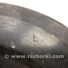ФОТО Щиток тормозного механизма для Mazda 3 BL (2009-2013) (II) Киев