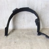 Подкрылок KIA Forte TD (08-13)