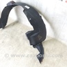 ФОТО Подкрылок для KIA Forte TD (08-13) Киев