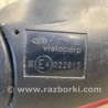 ФОТО Зеркало для KIA Forte TD (08-13) Киев