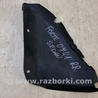 Подкрылок KIA Forte TD (08-13)