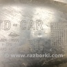 ФОТО Подкрылок для KIA Forte TD (08-13) Киев