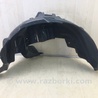 Подкрылок Subaru Forester SH