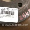 ФОТО Диск тормозной задний для Ford Edge 1 U387 (01.2006-04.2015) Киев