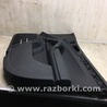 ФОТО Карта двери для Porsche Cayenne Type 958 (10-18) Киев