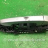 ФОТО Ручка двери для Porsche Cayenne Type 958 (10-18) Киев