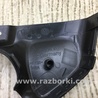 ФОТО Накладка зеркала для Porsche Cayenne Type 958 (10-18) Киев