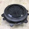 ФОТО Динамики для Porsche Cayenne Type 958 (10-18) Киев