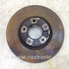 Диск тормозной передний Porsche Cayenne Type 958 (10-18)