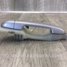 ФОТО Ручка двери для KIA Forte TD (08-13) Киев