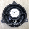 ФОТО Динамики для Nissan Juke (10-19) Киев