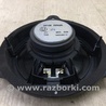ФОТО Динамики для Nissan Juke (10-19) Киев