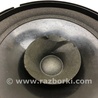 ФОТО Динамики для Nissan Juke (10-19) Киев