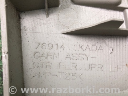 ФОТО Накладка на стойку кузова для Nissan Juke (10-19) Киев