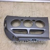ФОТО Накладка торпеды для Ford Focus 3 (01.2010 - 03.2018) Киев
