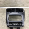 ФОТО Накладка торпедо под магнитолу для Dodge Journey (2011-2020) Киев