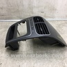 ФОТО Накладка торпедо под магнитолу для Dodge Journey (2011-2020) Киев