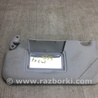 ФОТО Солнцезащитный козырёк для Ford Focus 3 (01.2010 - 03.2018) Киев