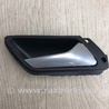 Ручка двери внутренняя Volkswagen Jetta USA (10-17)