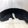 ФОТО Подкрылок для Volkswagen Jetta USA (10-17) Киев