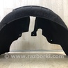 Подкрылок Volkswagen Jetta USA (10-17)