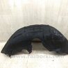 Подкрылок Volkswagen Jetta USA (10-17)