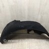ФОТО Подкрылок для Volkswagen Jetta USA (10-17) Киев