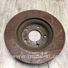 ФОТО Диск тормозной передний для Nissan Juke (10-19) Киев