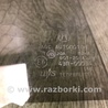 ФОТО Стекло двери для Acura TSX CU2 (03.2008-05.2014) Киев