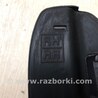 ФОТО Заглушка рейлинга для KIA Sorento XM Киев