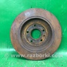 ФОТО Диск тормозной задний для Ford Edge 1 U387 (01.2006-04.2015) Киев