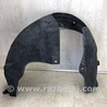 Подкрылок Hyundai Sonata YF (09.2009-03.2014)